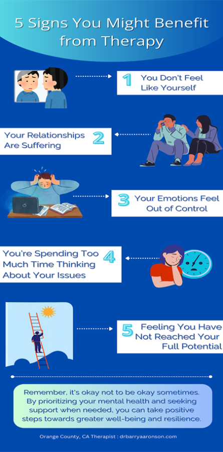 5 Signs You Might Need Therapy-LinkedIn Infographic